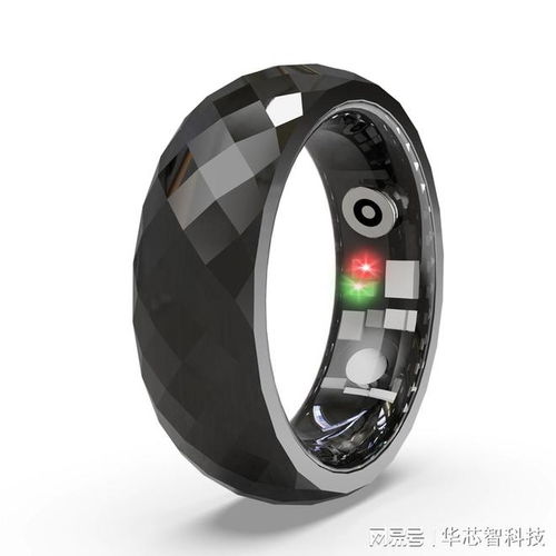 华芯智AI中医戒指亮相2026春晚，开启智能健康监测新篇章